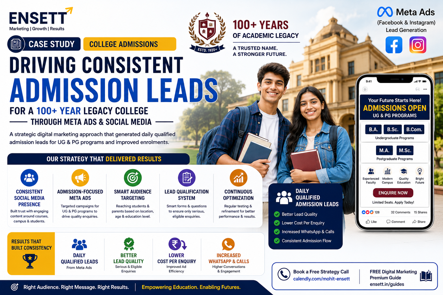 Case Study College Admissions Driving Consistent Admission Leads for a 100+ Year Legacy College Through Meta Ads & Social Media
