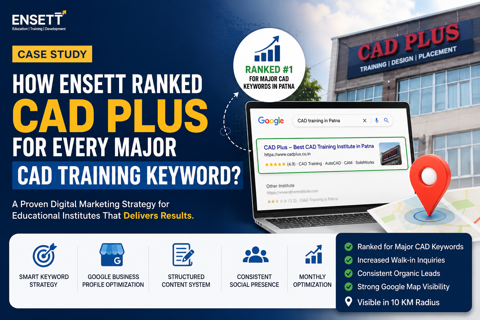 (Case Study Coaching Insitute) How ENSETT Ranked CAD Plus for Every Major CAD Training Keyword?